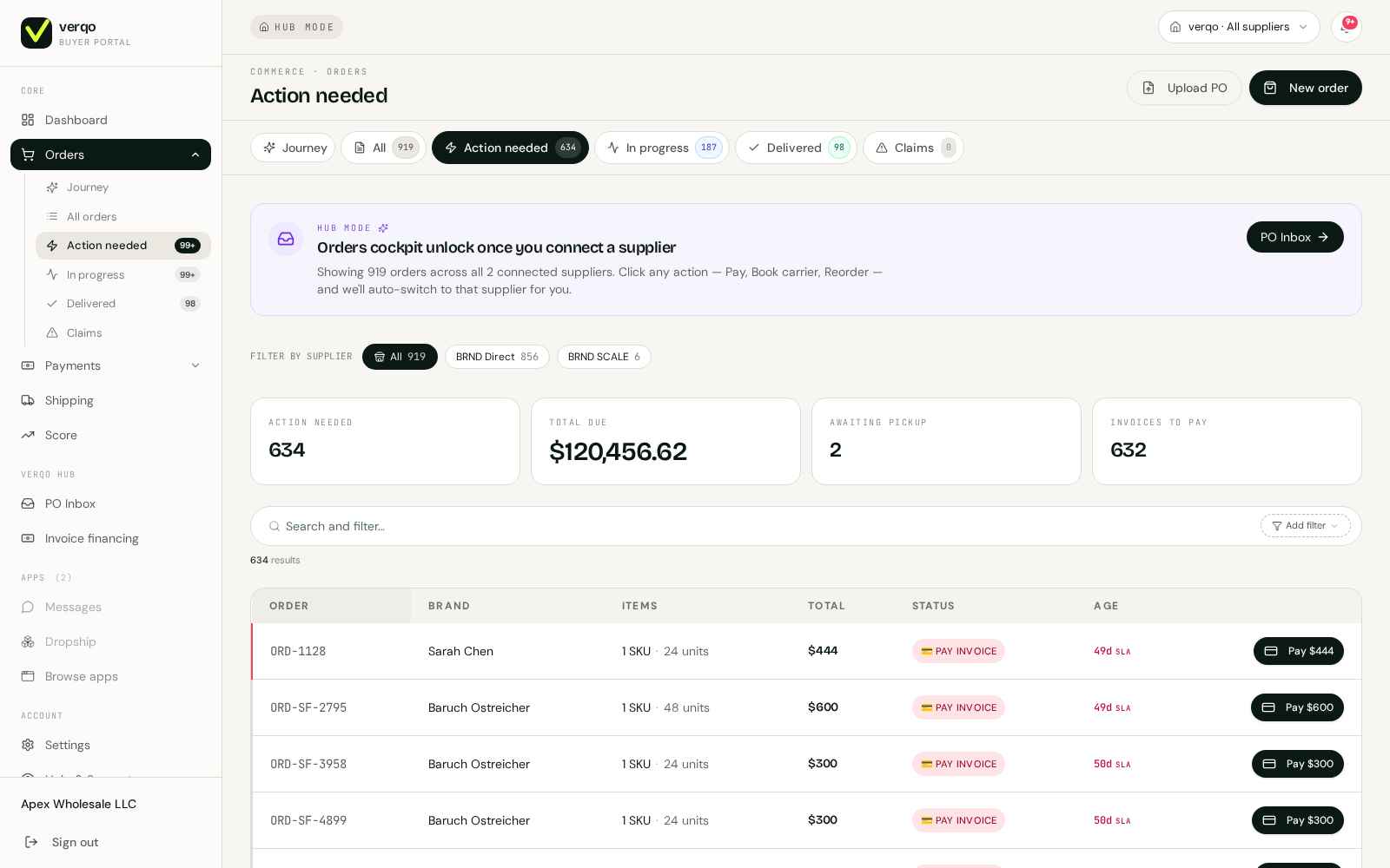 Buyer Orders — action queue with pending reorders