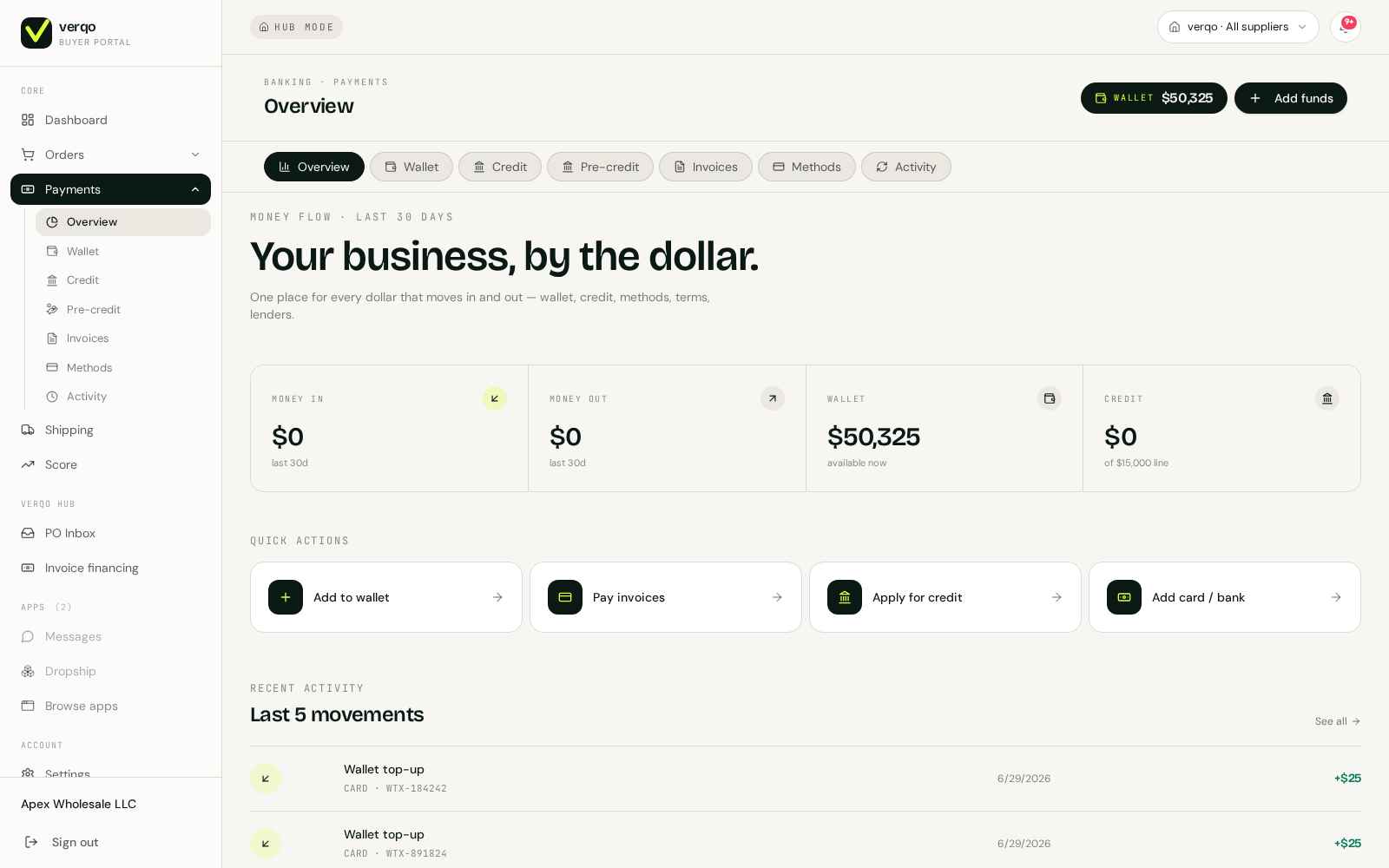 Buyer Payments overview — one view of every dollar