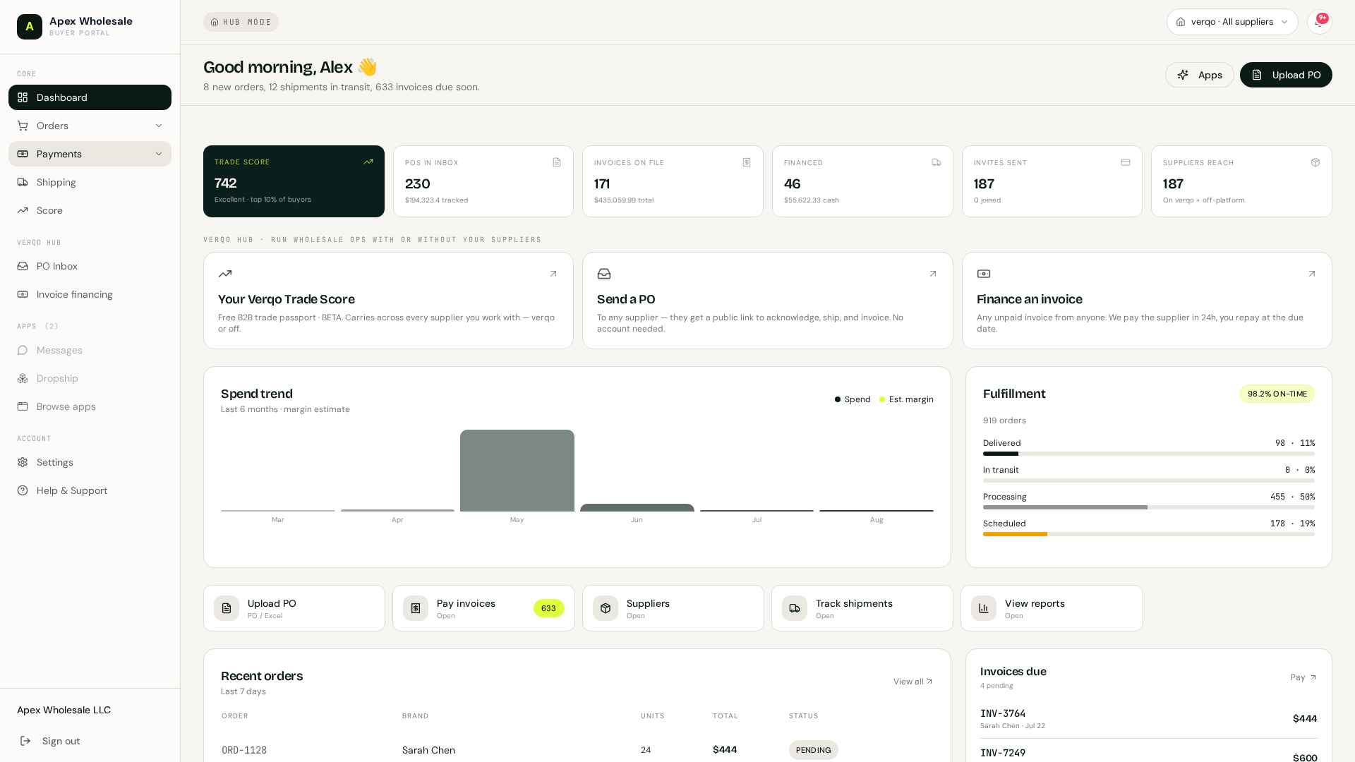 Verqo buyer dashboard